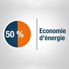 Comment réussir le confort durable du bâtiment?